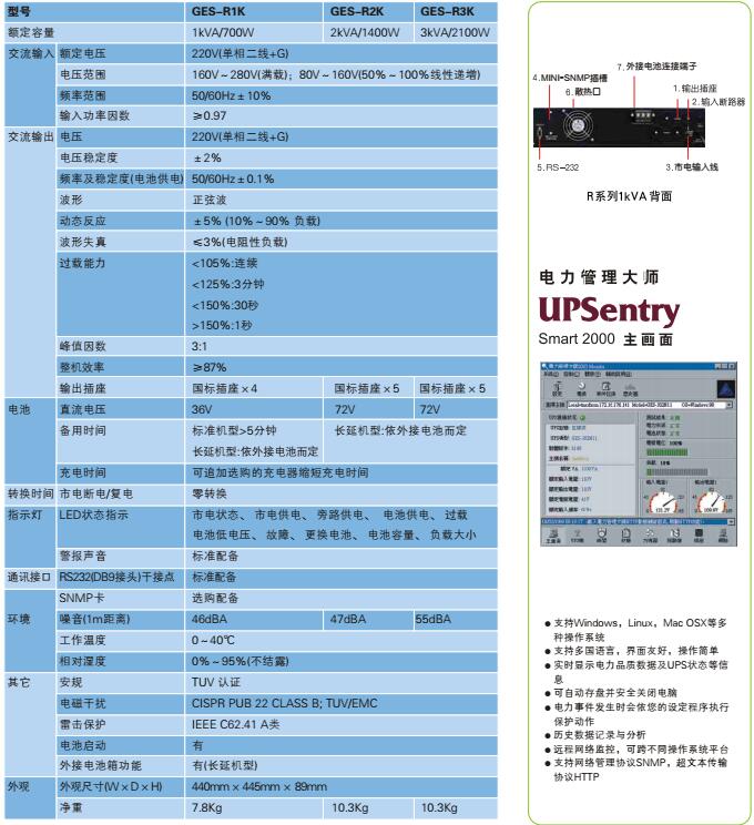 __ups RT 1-3KVA